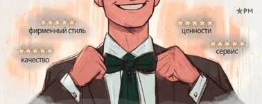 Имидж бренда от и до