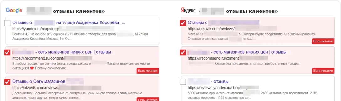 Контроль и корректировка