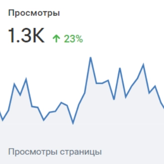 Высокий рейтинг