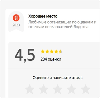 Анализ площадок