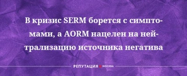 article Что такое SERM и в каких случаях он не поможет image