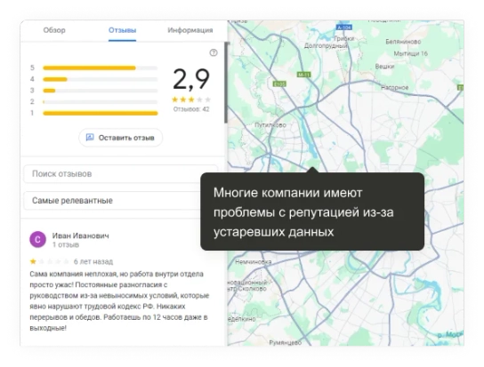 Необходимы инвестиции