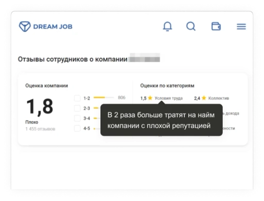 Улучшить HR-бренд