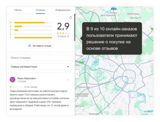 Спор с клиентом