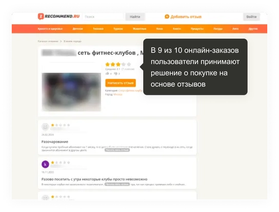 Бизнес в кризисе